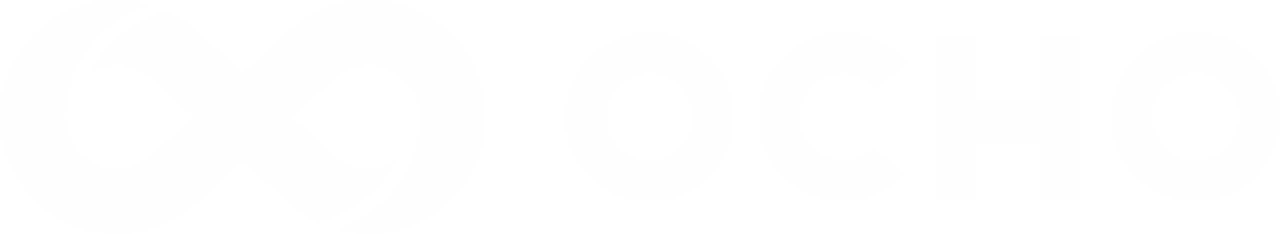 Estudio de Análisis de Marca